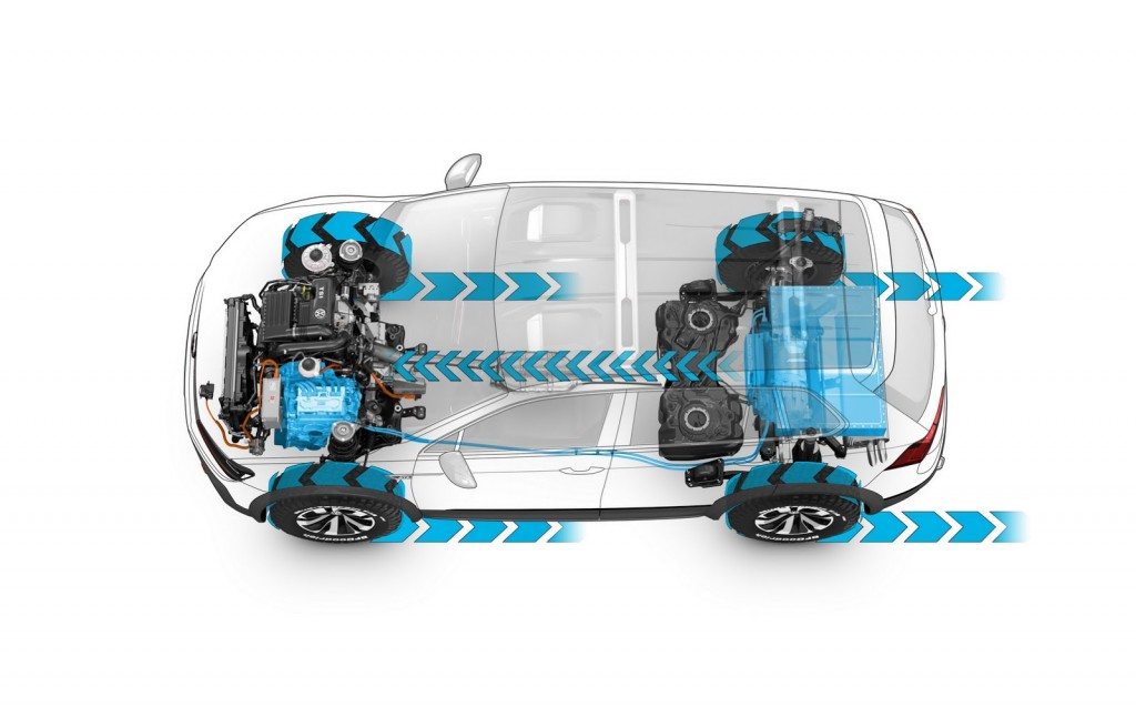 VW-GTE-Active-Concept_21
